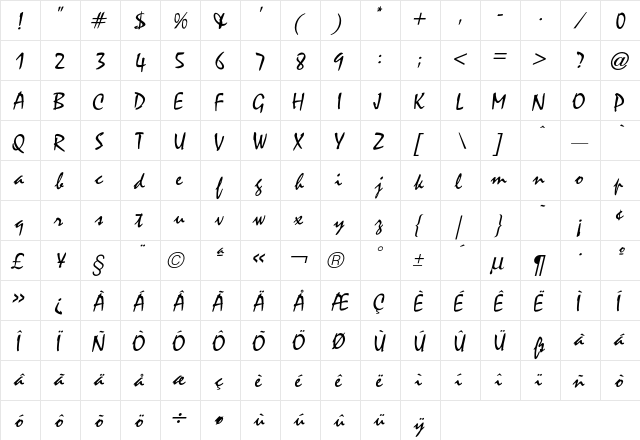 Mistral Regular  glyph index