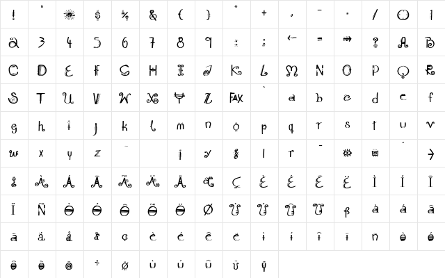Monterrey Regular  glyph index