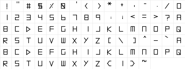 minim 100  glyph index