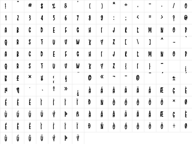 Flower Mager Regular  glyph index