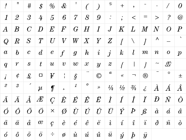 Century SSi Italic  glyph index