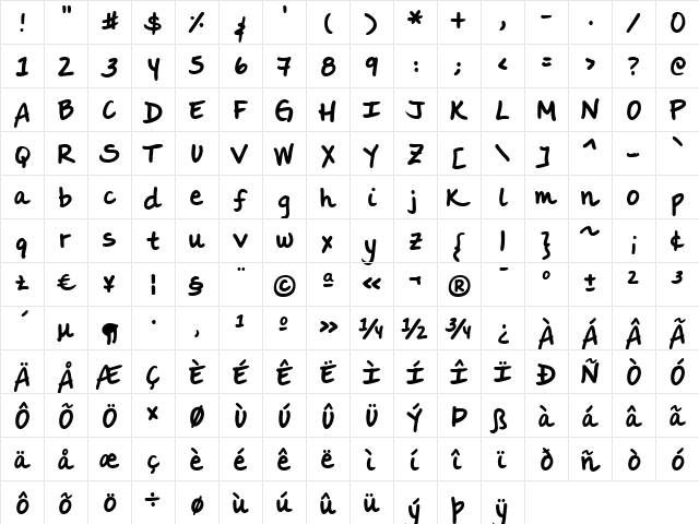 Martie One Bold  glyph index