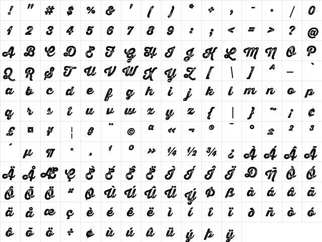 Thirsty Rough Blk Two Regular  glyph index