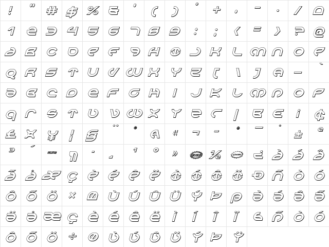 Aetherfox 3D Italic Italic  glyph index