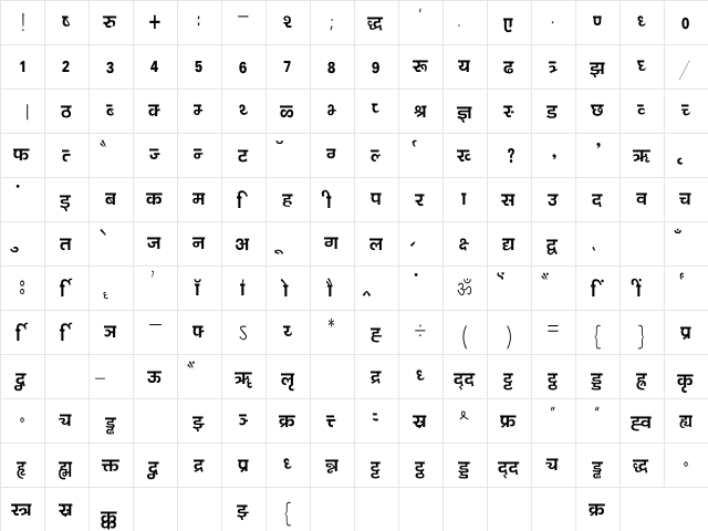 Kanika Condensed Regular  glyph index