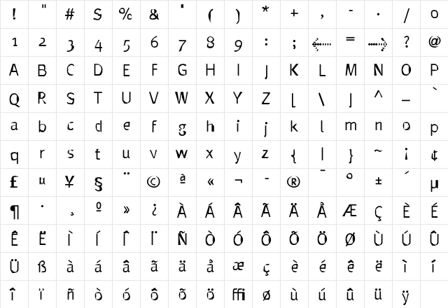 MetaPlus Light  glyph index