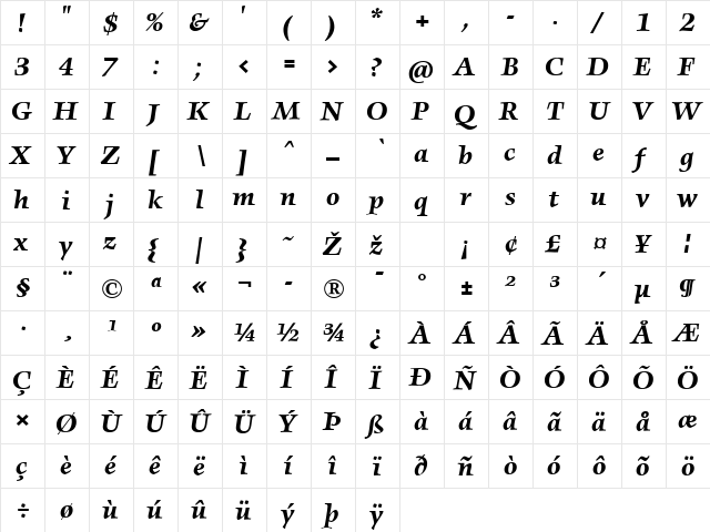 AngkoonTF-BoldItalic Regular  glyph index