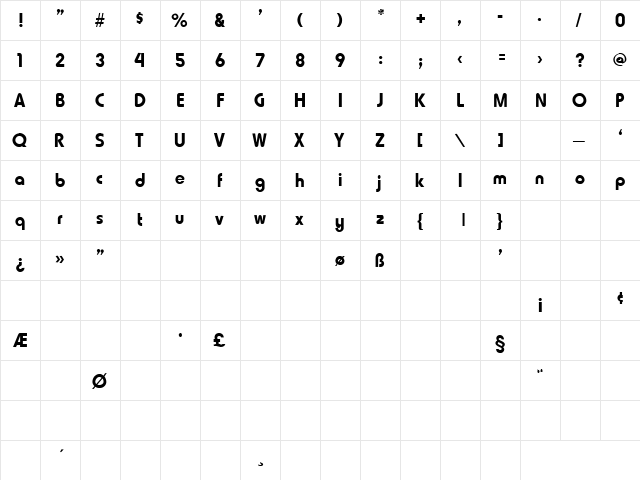 Dancing Days 1 Regular  glyph index