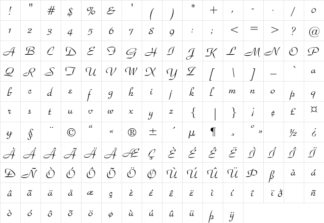 Premminent-Regular Regular  glyph index