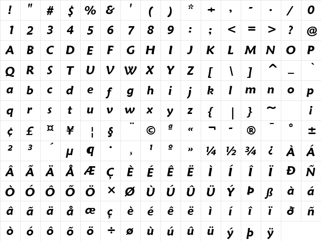 Maiandra Demi Bold Italic GD Italic  glyph index