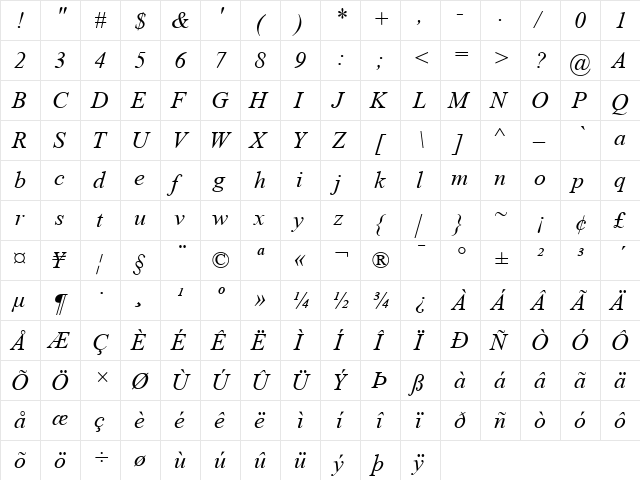 Times New Roman PS MT Regular  glyph index