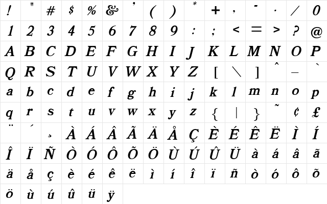 OPTIBookmanBoldItalicSwash Regular  glyph index