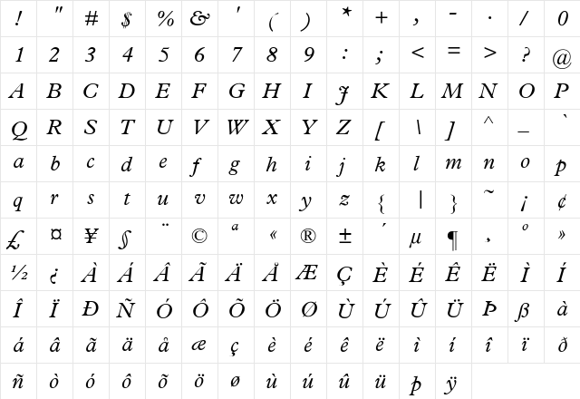 MPlantin-Italic Regular  glyph index