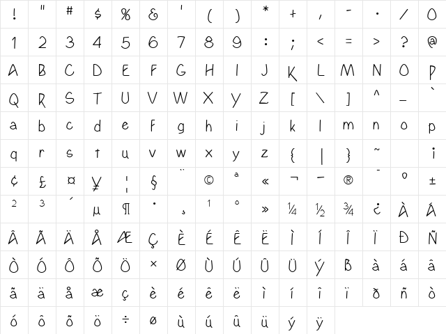 Yahosch Plain  glyph index