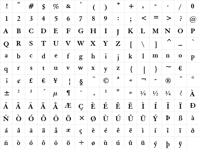 ElegaGarmnd BT Bold  glyph index