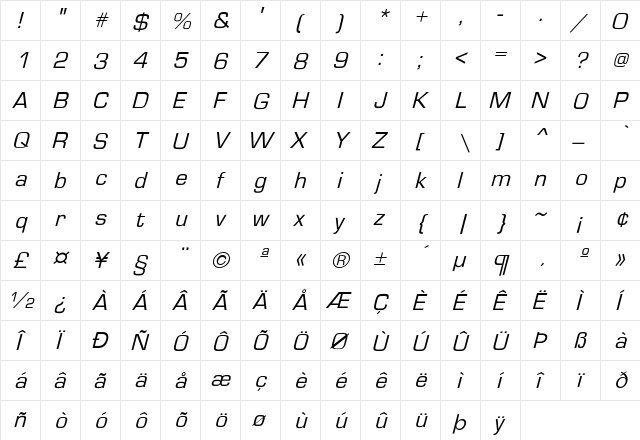 GardenwayObl-Normal Regular  glyph index