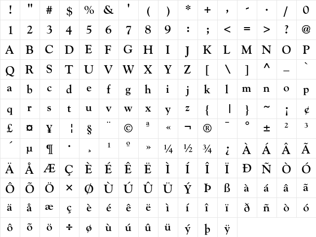 Goudy Bold  glyph index