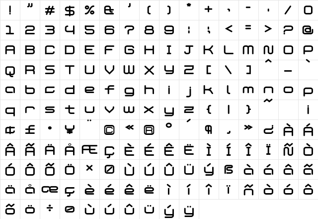 Phat Bold Italic  glyph index