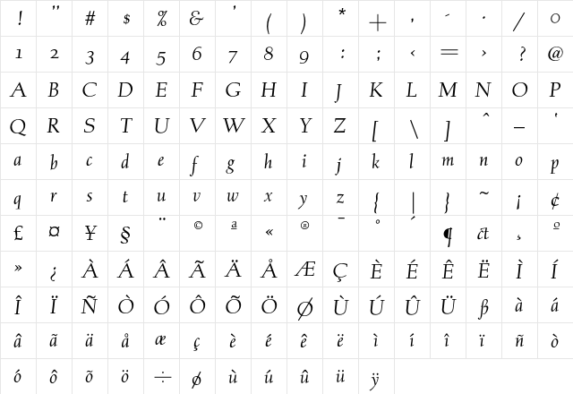 AlbertanH-Italic Regular  glyph index