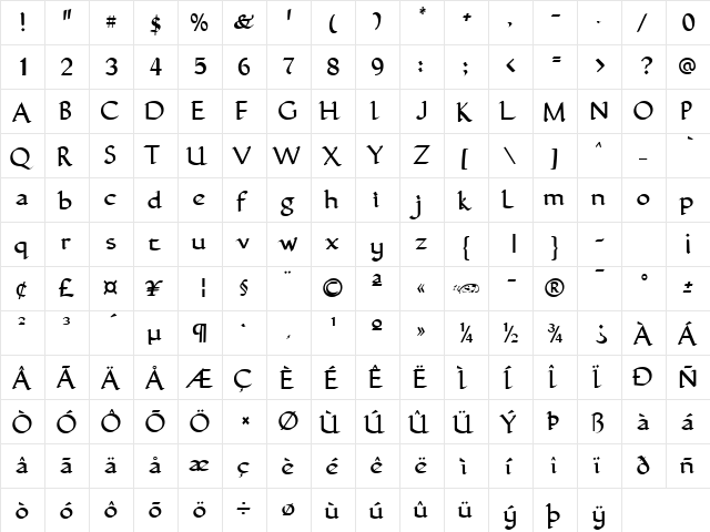 Gunther Calligraphic Regular  glyph index