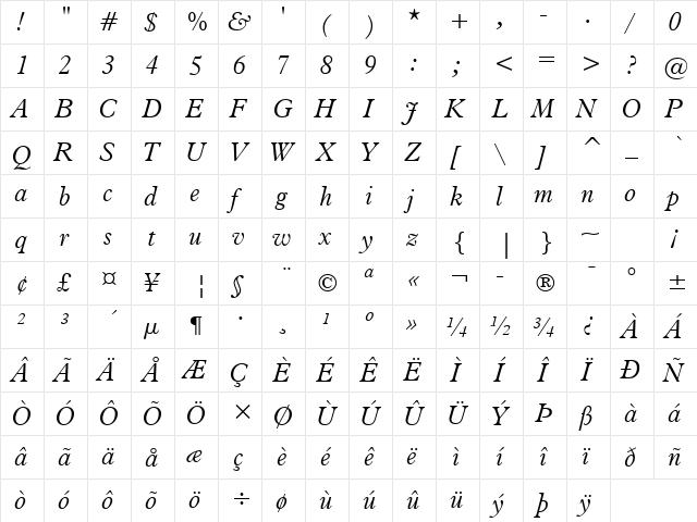 Aldine721 Lt BT Light Italic  glyph index