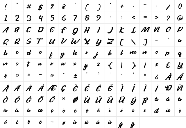 Moonthy Regular  glyph index