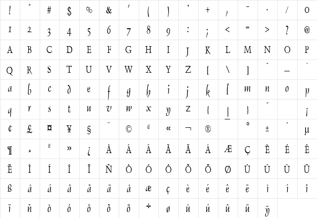 Dolphin Thin Normal  glyph index