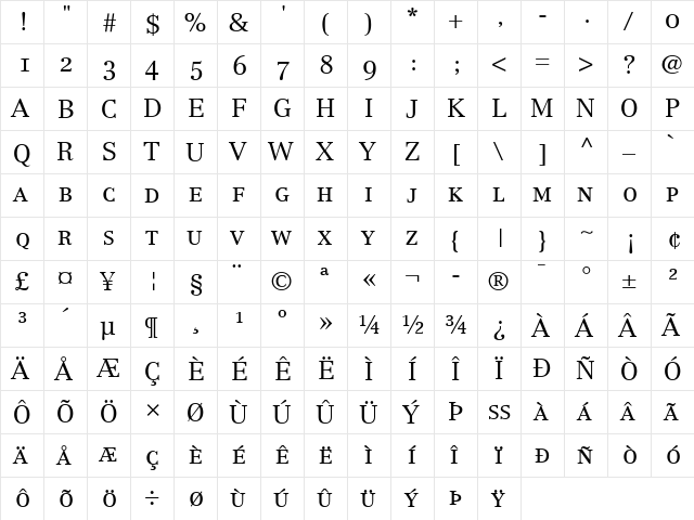 Centennial LightSC Regular  glyph index