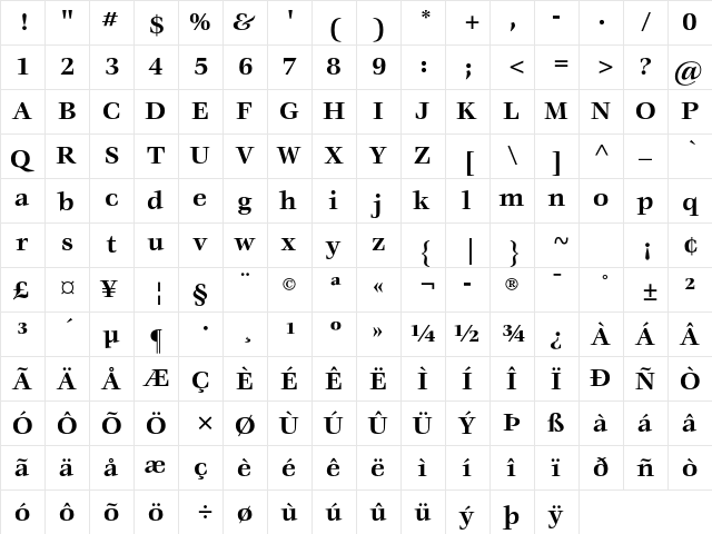 ITC Veljovic Std Bold  glyph index