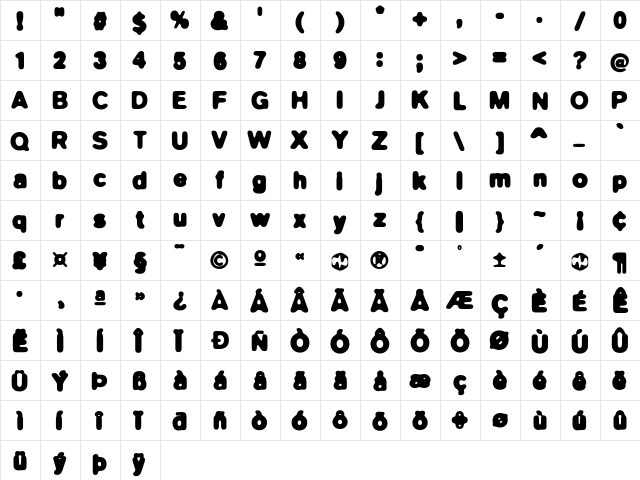 BlurBold Regular  glyph index