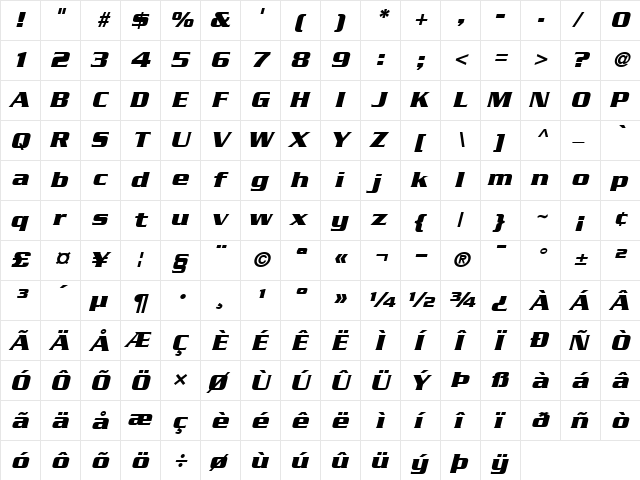 Serpentine BoldOblique  glyph index