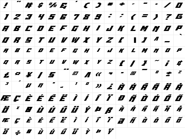 Whiskey Bravo Victor Ex Ex  glyph index