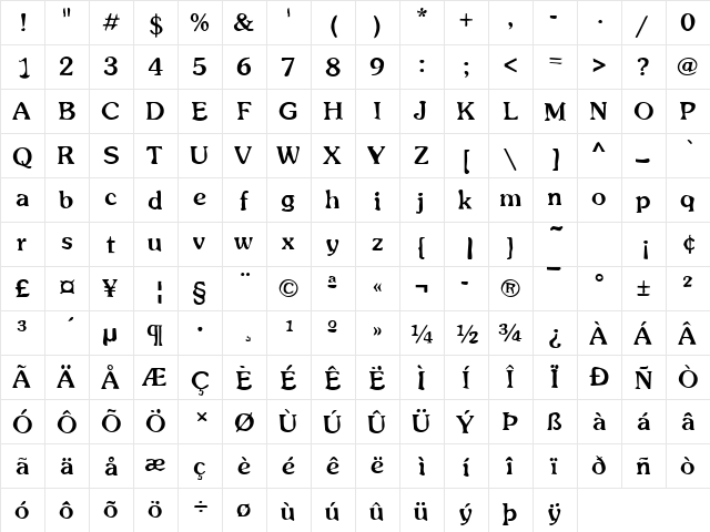 Dirty46 Becker Regular  glyph index