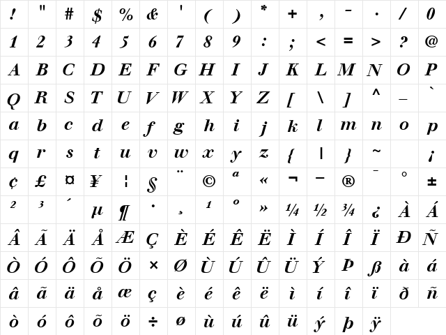 WalbaumSSK BoldItalic  glyph index