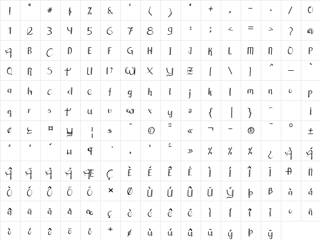 Aksara Sastrajendra Regular  glyph index