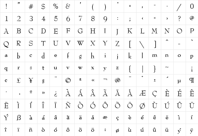 Lobster Normal  glyph index
