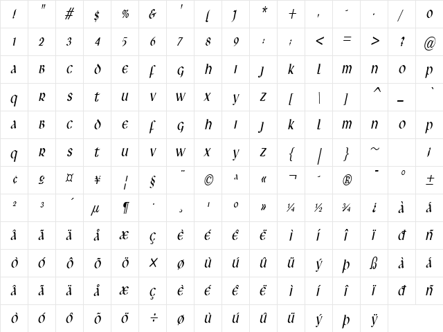 Leo Thin Italic  glyph index