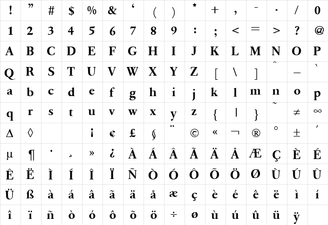 Quarto Regular  glyph index