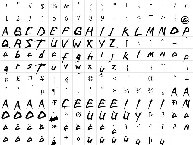 Times New Roman Regular  glyph index