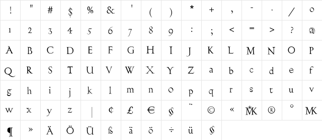 Burklein Regular  glyph index