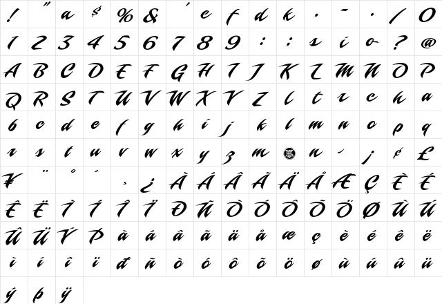 LHF Piranha Script Regular  glyph index