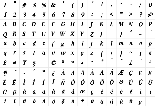 TFHabitat Bold Italic  glyph index