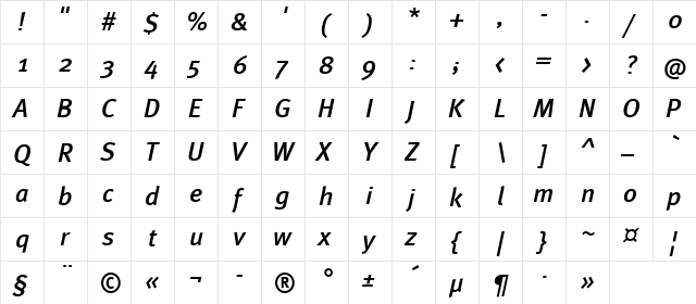 MetaMediumC Regular  glyph index