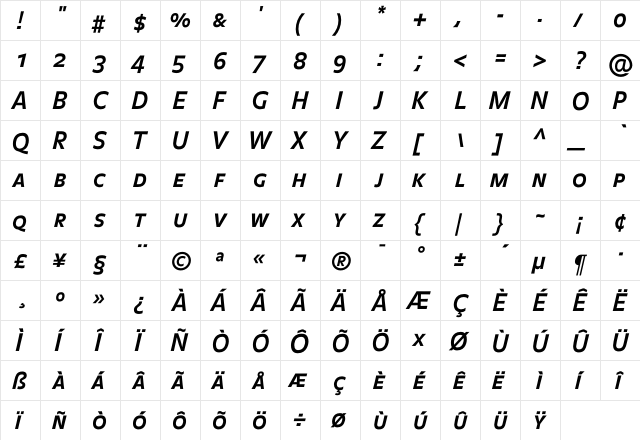 Balance BoldCapsItalic  glyph index