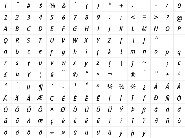 Vialog LT Com Italic  glyph index