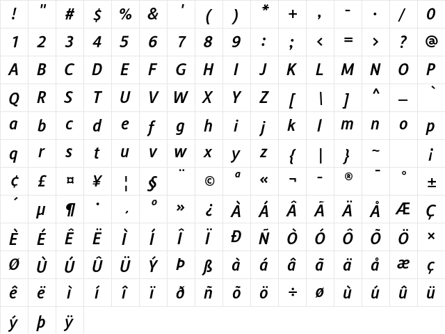 Alber Medium Italic  glyph index