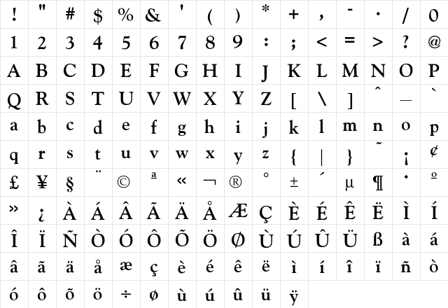 Goudy Bold  glyph index