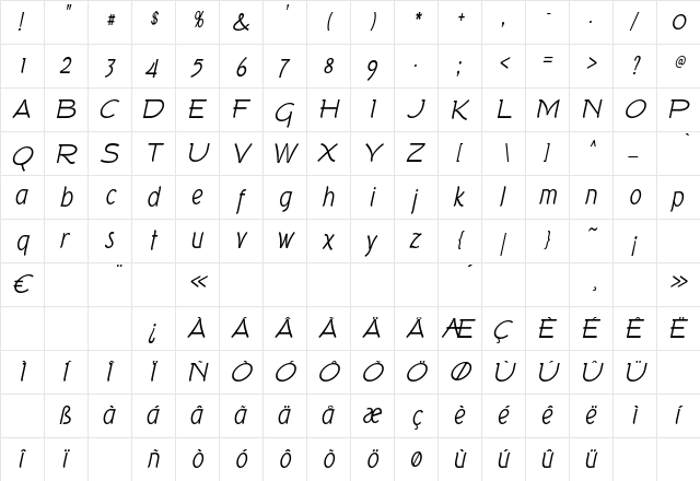 Tork Italic  glyph index