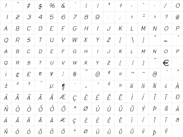 EyeglassThin Italic  glyph index