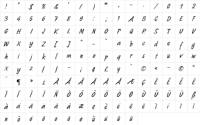 Sayer Script MN Light  glyph index